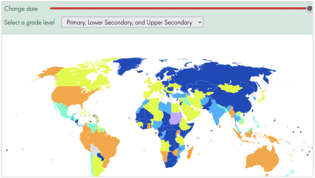 School status / education modality